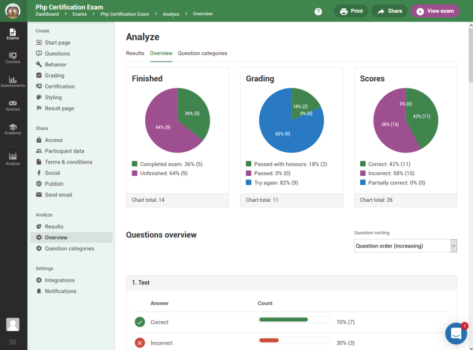 screenshot of Easy LMS